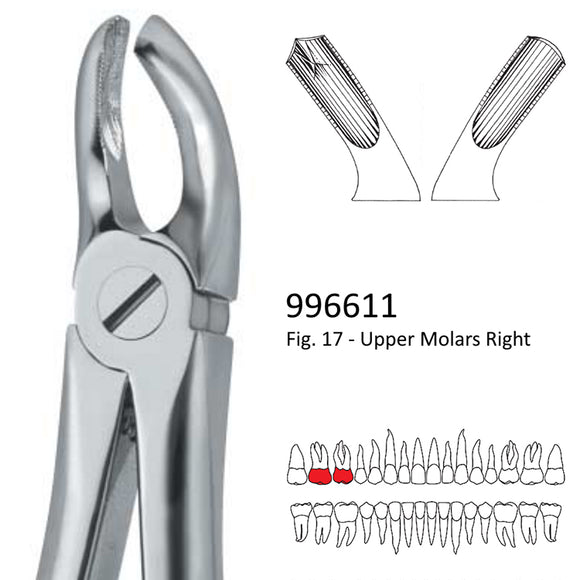 Extraction Forceps, Upper Molars, 996611, 996612, 996613, 996869, 996870 - numedical