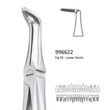 Extraction Forceps, Lower Roots, 996619, 996620, 996622 - numedical