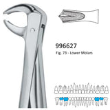 Extraction Forceps, Lower Molars, 996614-996616, 996627, 996633-996636, 996868 - numedical