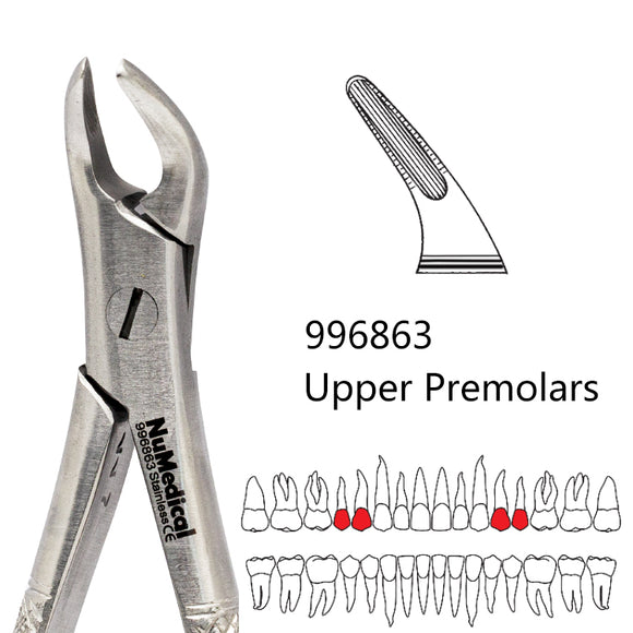 Extraction Forceps Pedo, Lower Teeth and Roots, for Hu-Friedy 151S Users, 996863 - numedical